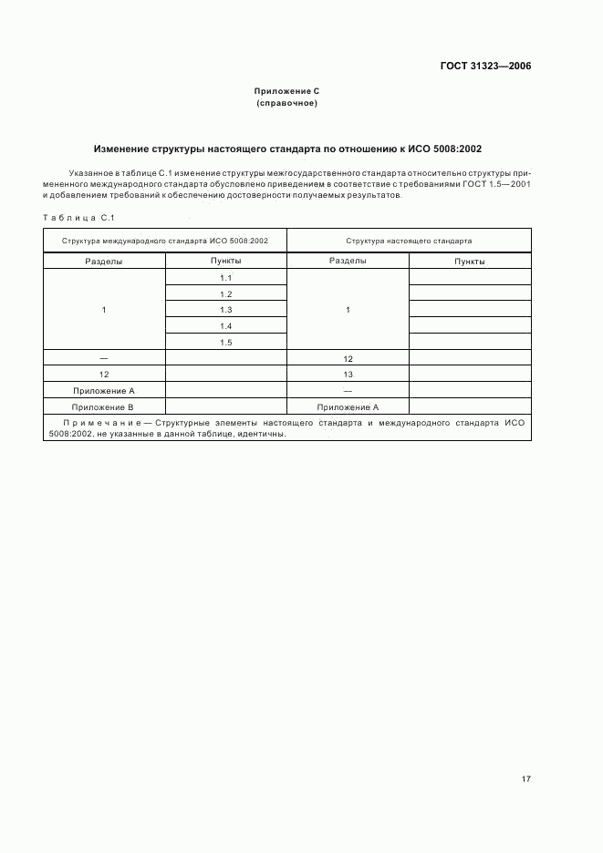 ГОСТ 31323-2006, страница 21