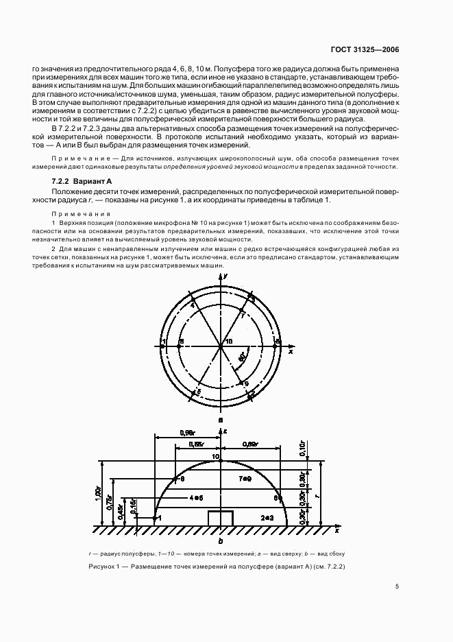 ГОСТ 31325-2006, страница 10