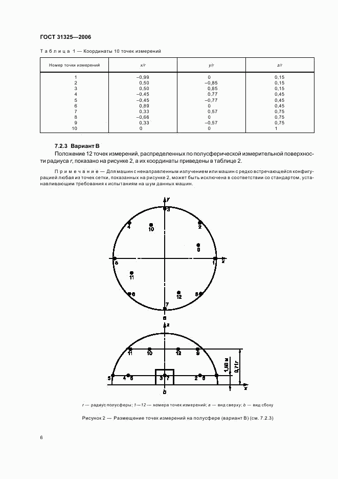 ГОСТ 31325-2006, страница 11