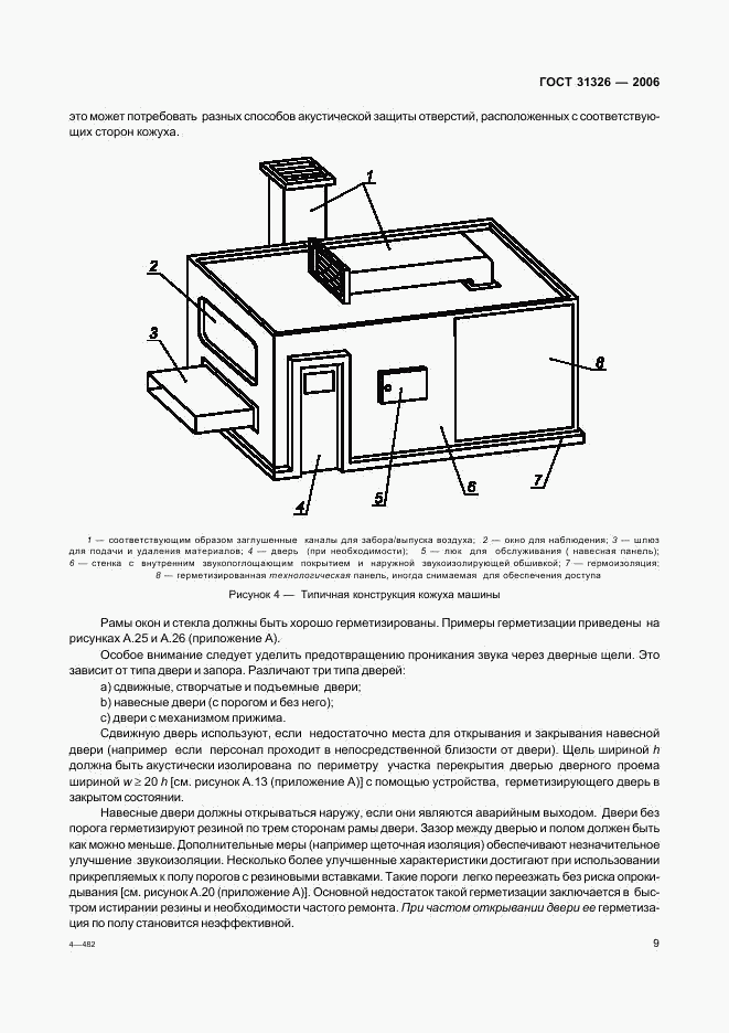 ГОСТ 31326-2006, страница 14