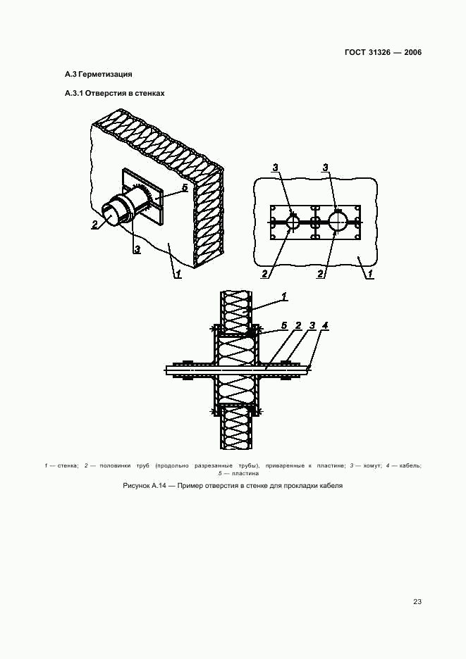 ГОСТ 31326-2006, страница 28