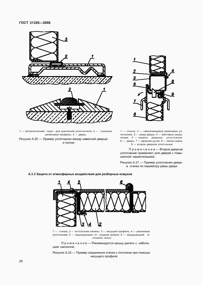 ГОСТ 31326-2006, страница 31