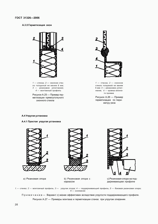 ГОСТ 31326-2006, страница 33