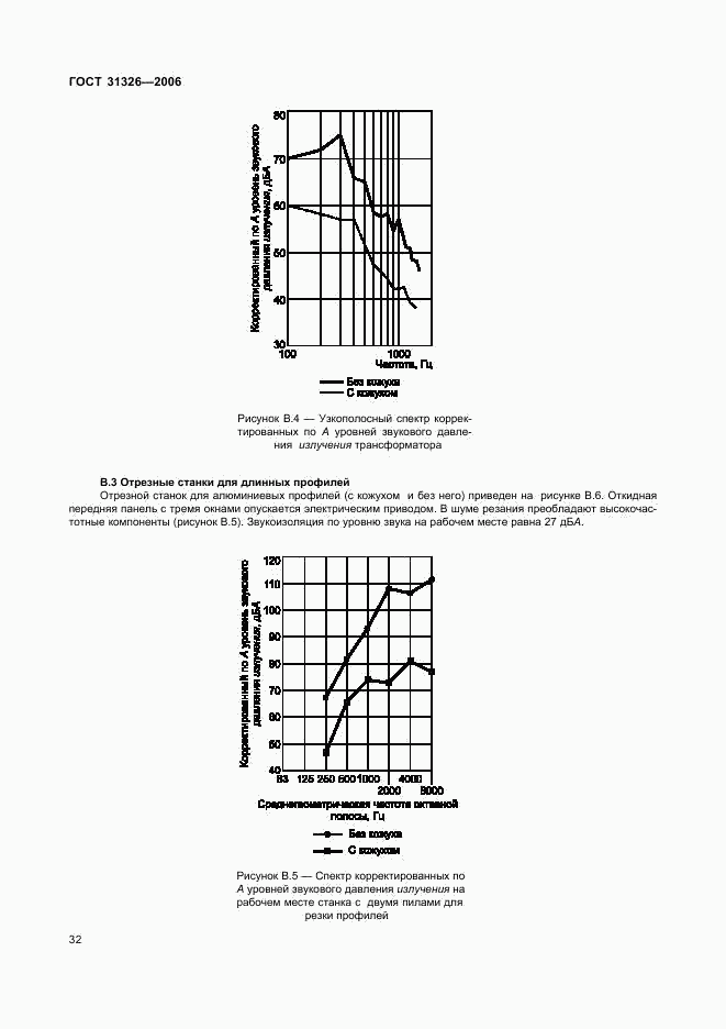 ГОСТ 31326-2006, страница 37