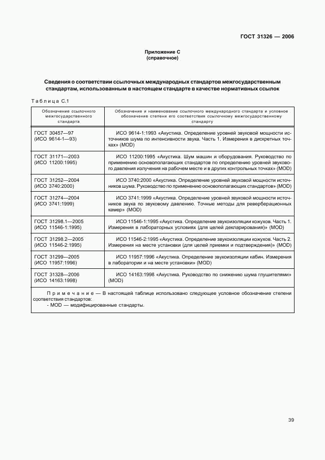 ГОСТ 31326-2006, страница 44