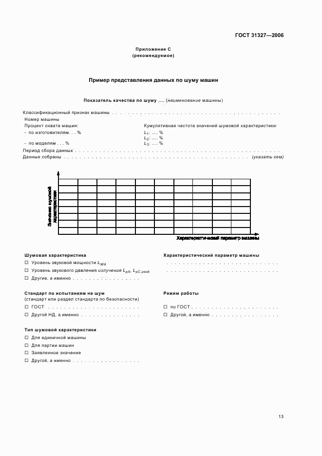 ГОСТ 31327-2006, страница 17