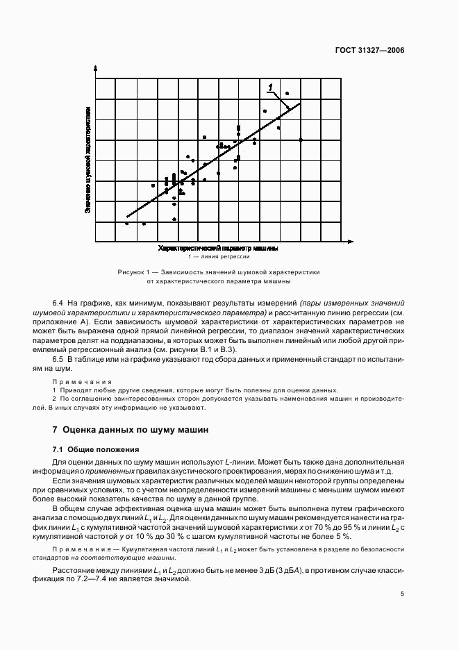 ГОСТ 31327-2006, страница 9