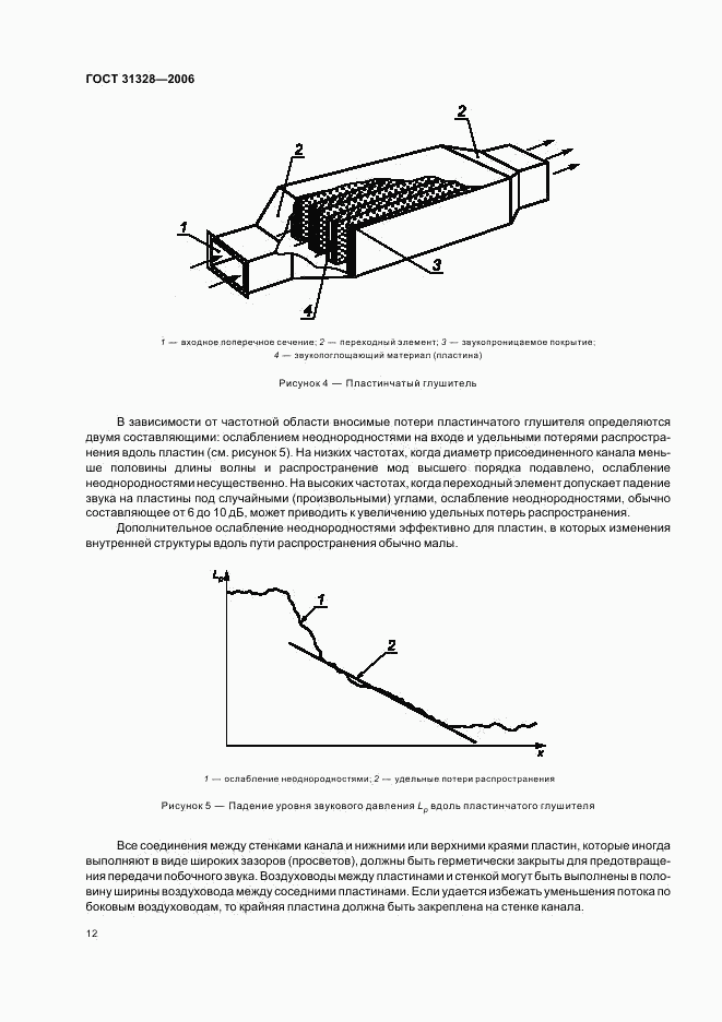 ГОСТ 31328-2006, страница 16