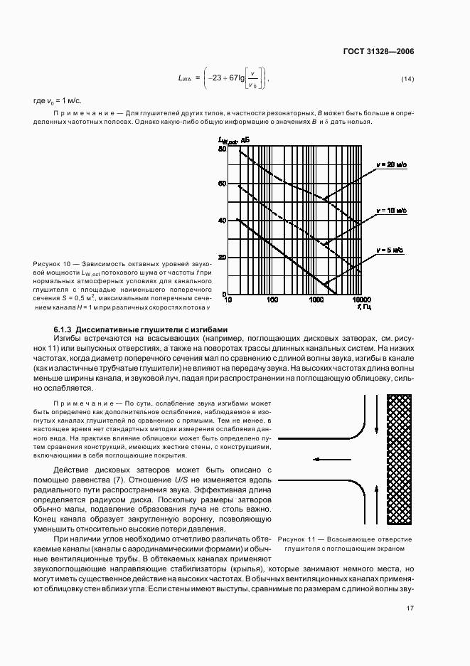 ГОСТ 31328-2006, страница 21