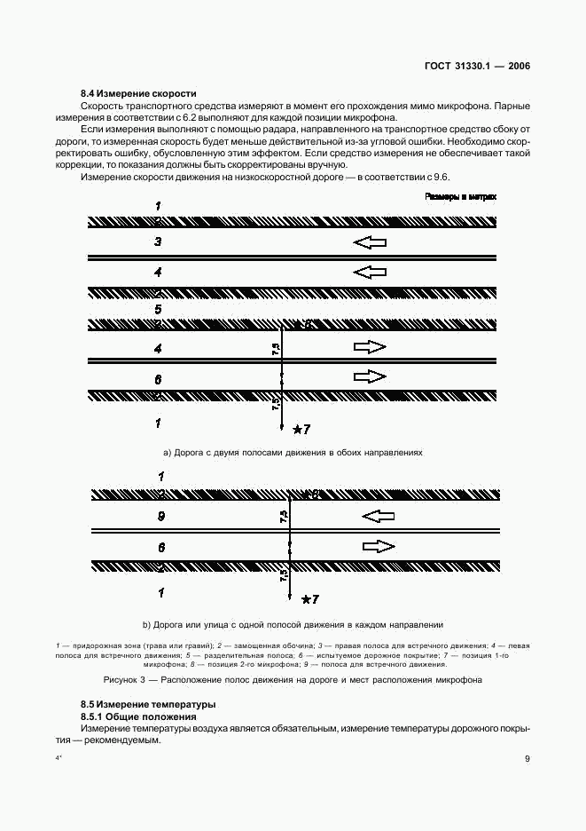 ГОСТ 31330.1-2006, страница 13