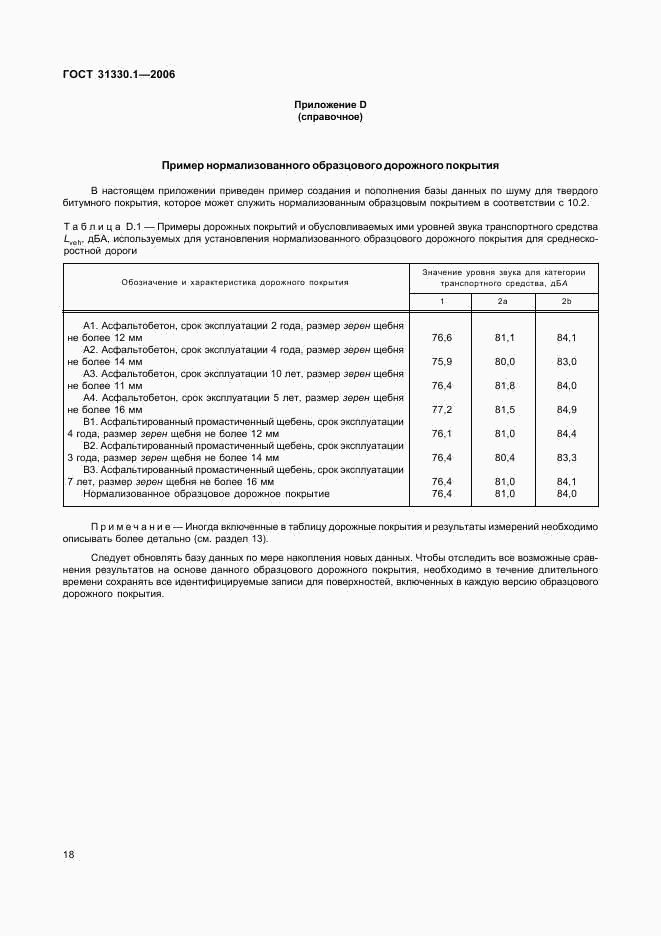 ГОСТ 31330.1-2006, страница 22