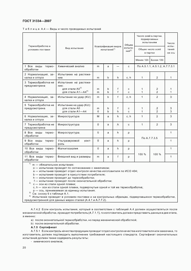 ГОСТ 31334-2007, страница 23