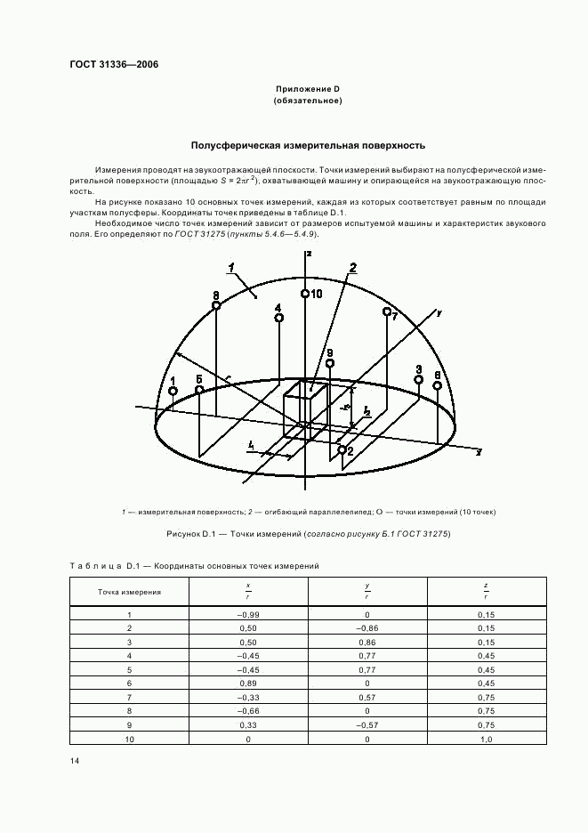 ГОСТ 31336-2006, страница 17