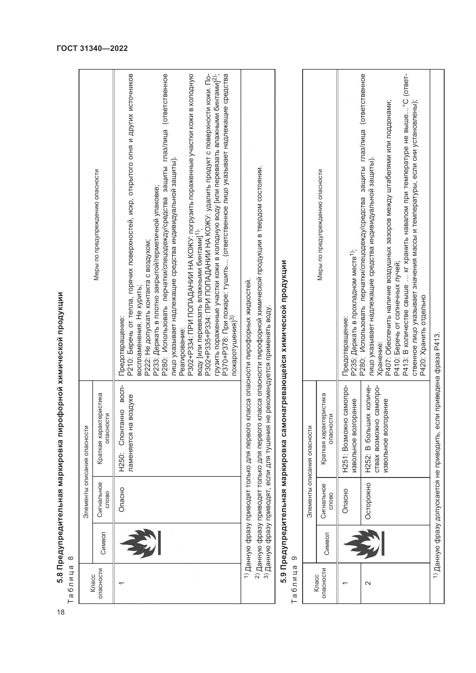 ГОСТ 31340-2022, страница 24