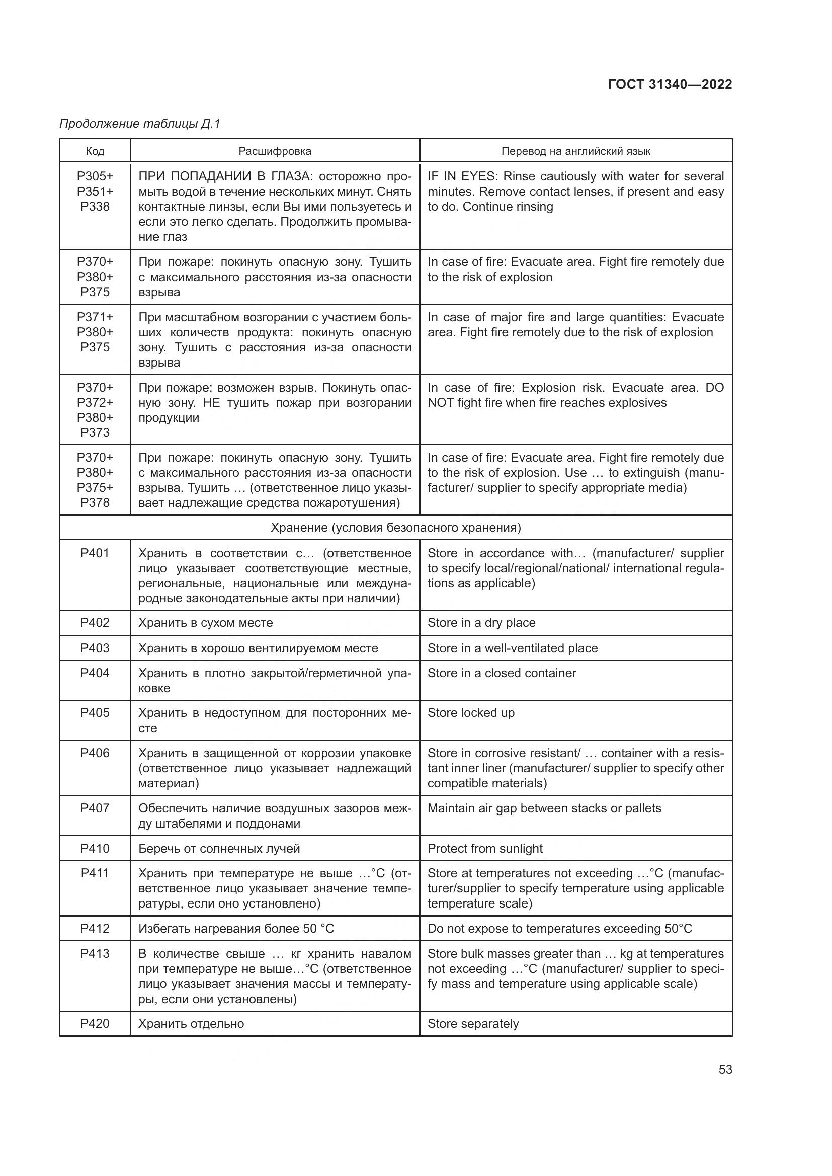 ГОСТ 31340-2022, страница 59