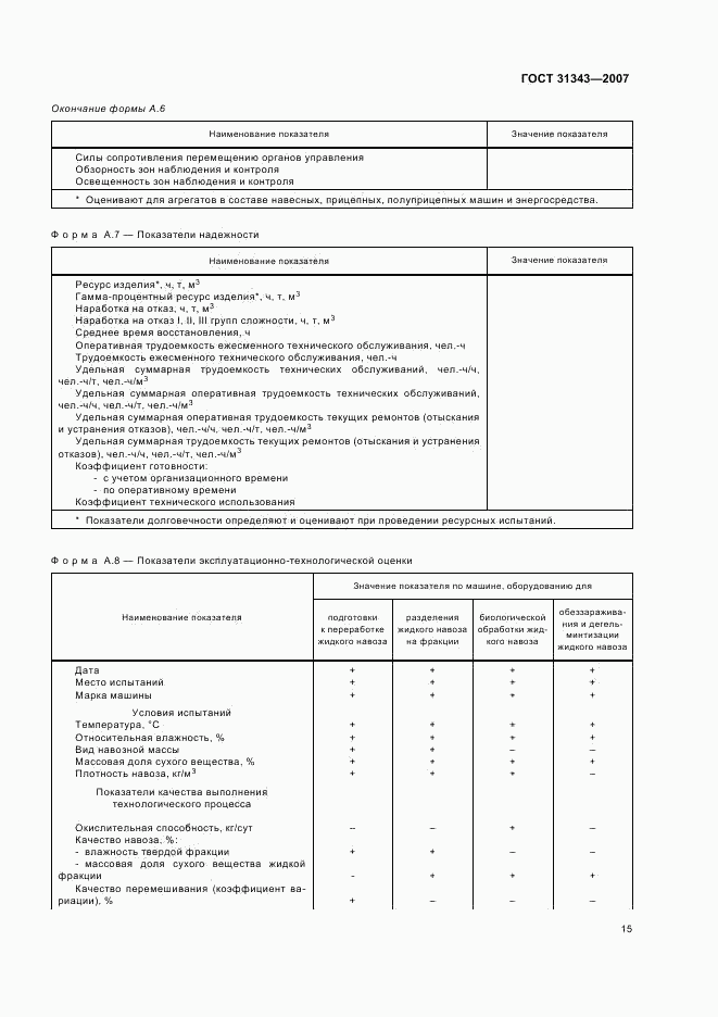 ГОСТ 31343-2007, страница 18