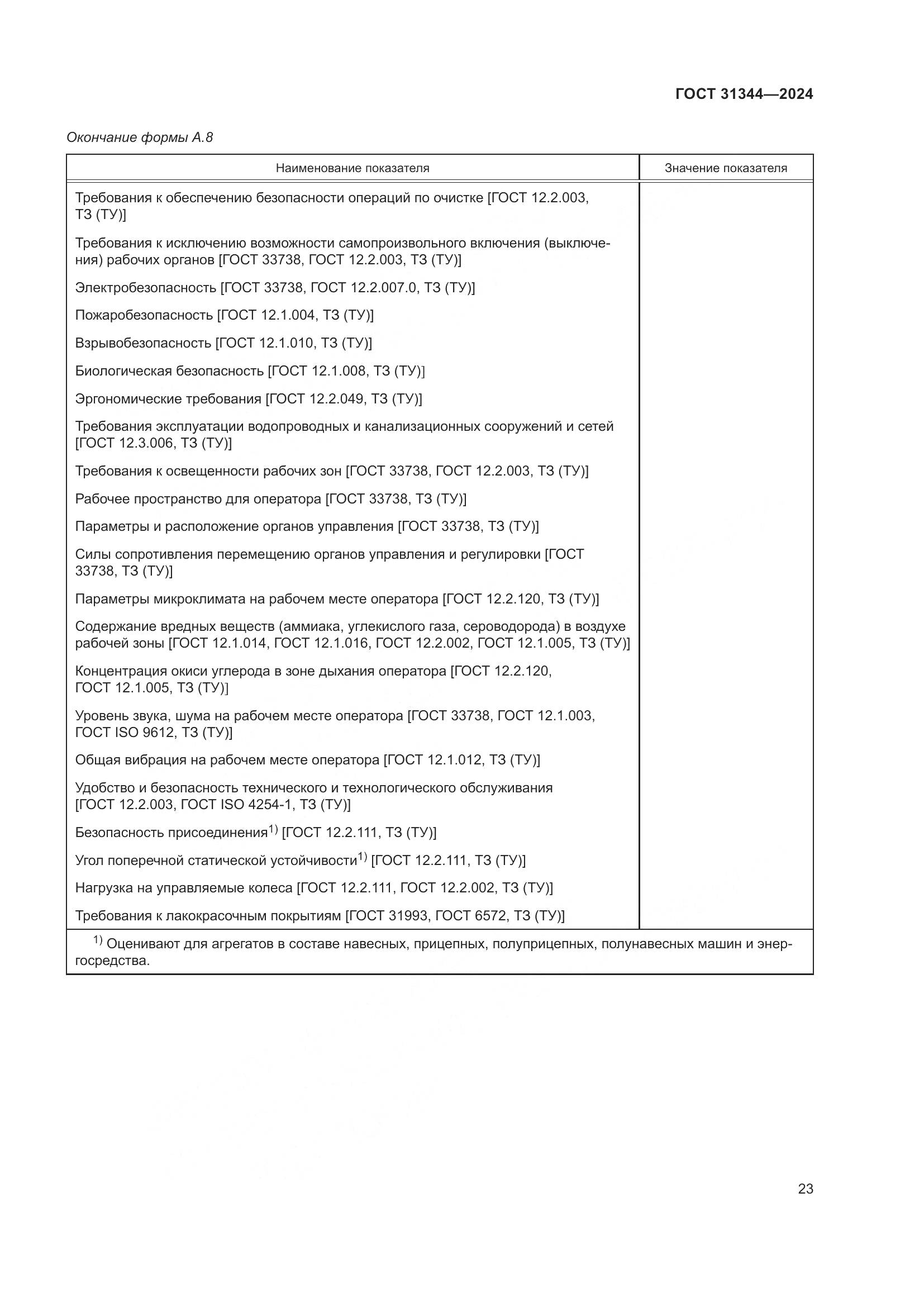 ГОСТ 31344-2024, страница 27