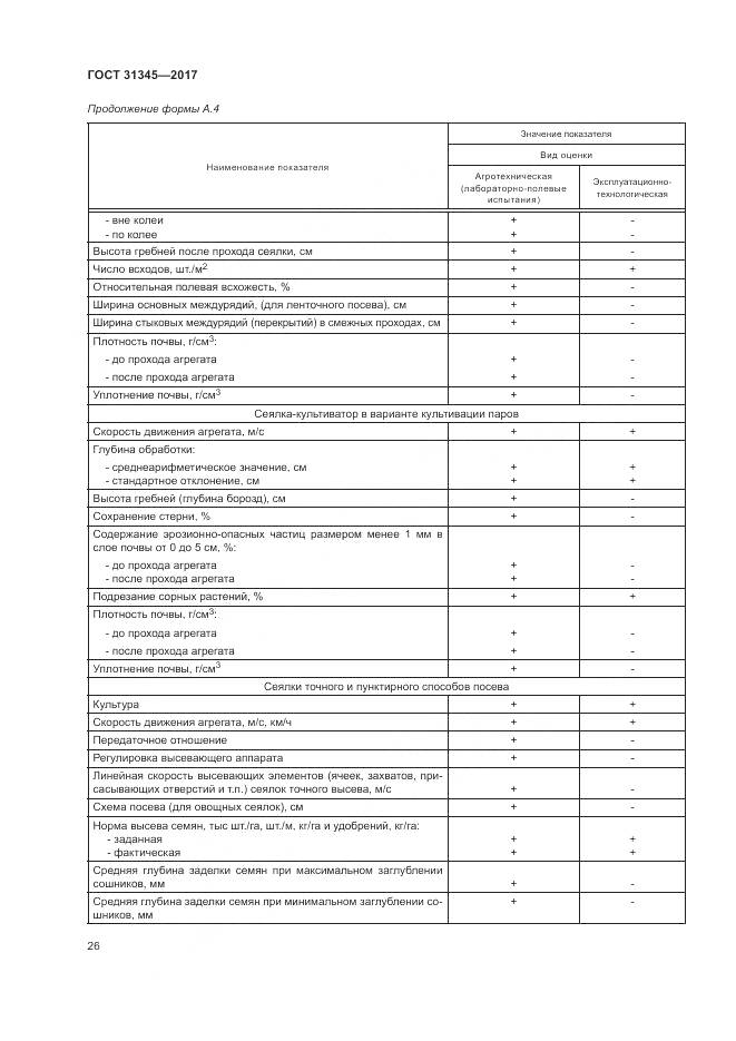ГОСТ 31345-2017, страница 30