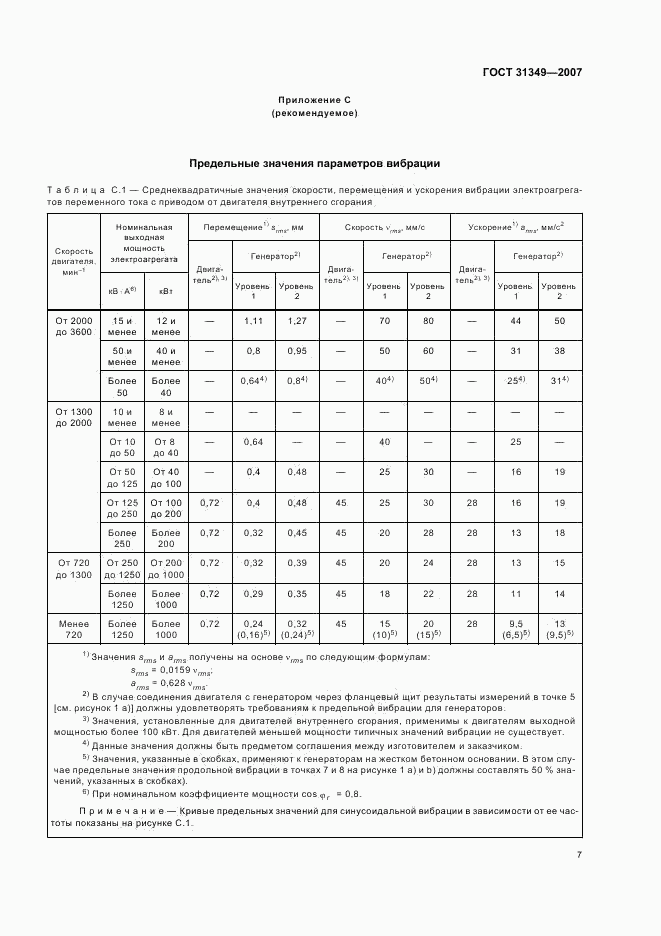 ГОСТ 31349-2007, страница 11