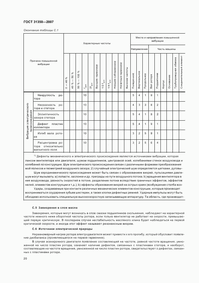 ГОСТ 31350-2007, страница 24