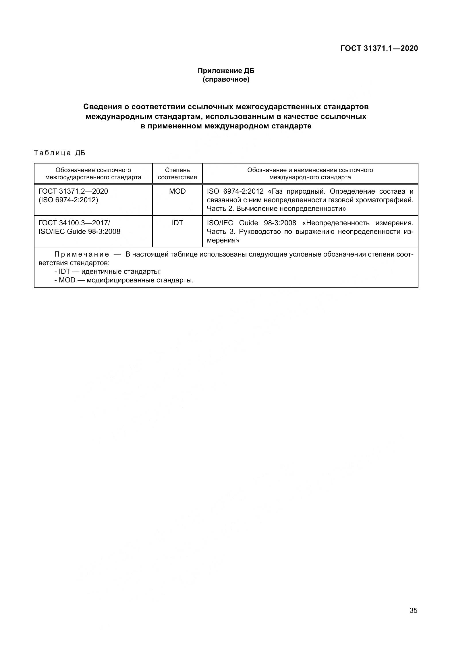 ГОСТ  31371.1-2020, страница 43