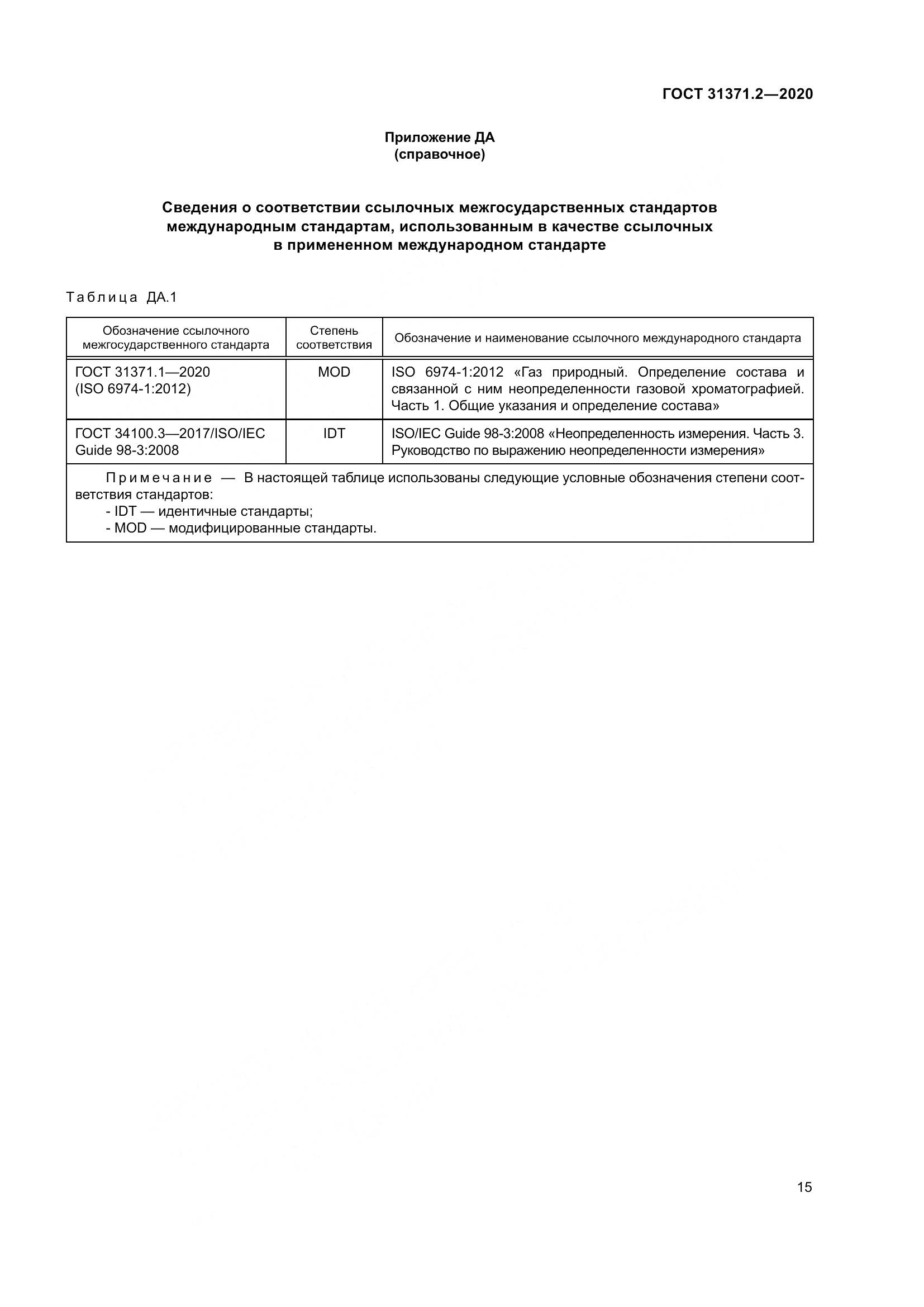 ГОСТ  31371.2-2020, страница 23
