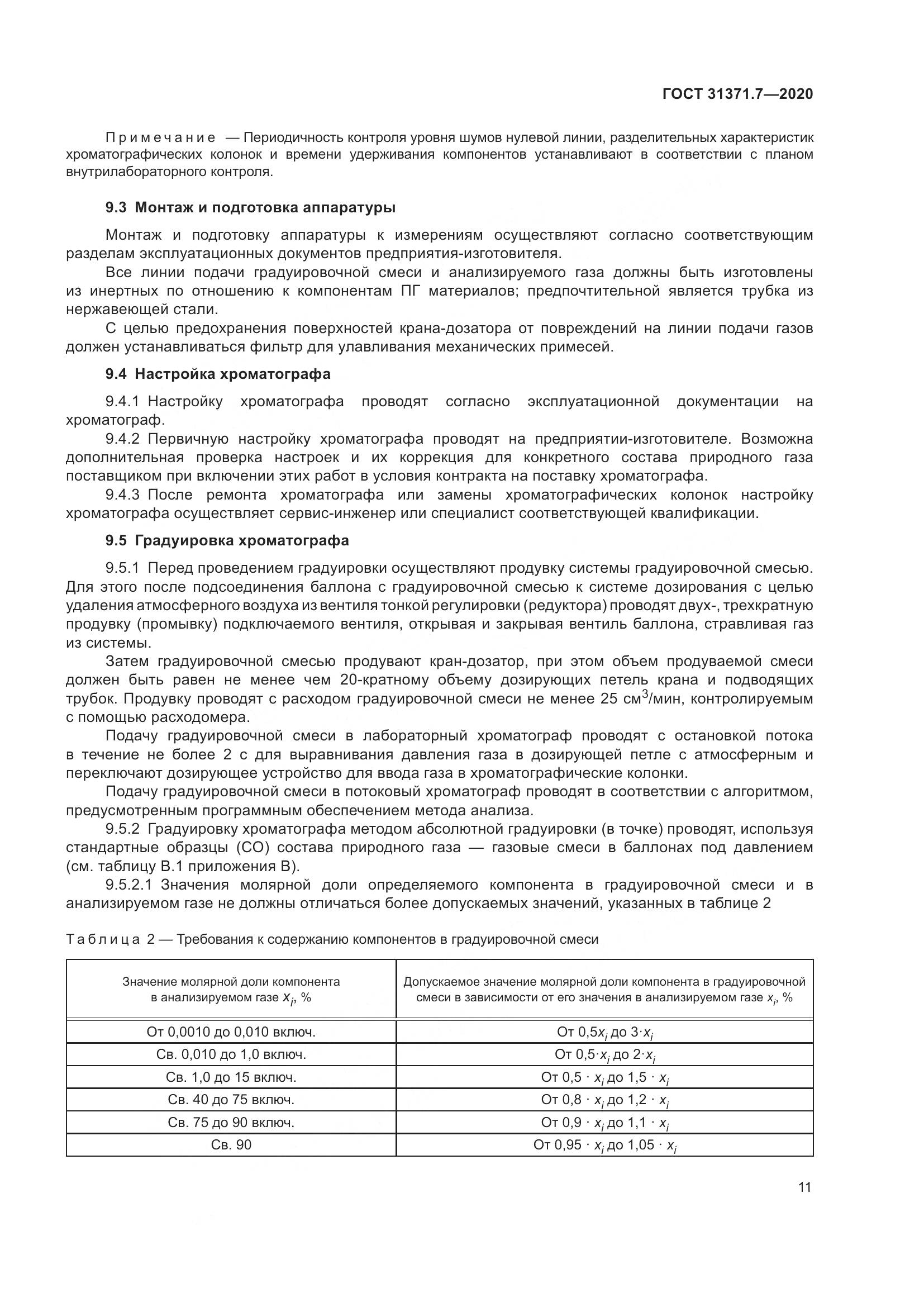 ГОСТ 31371.7-2020, страница 21
