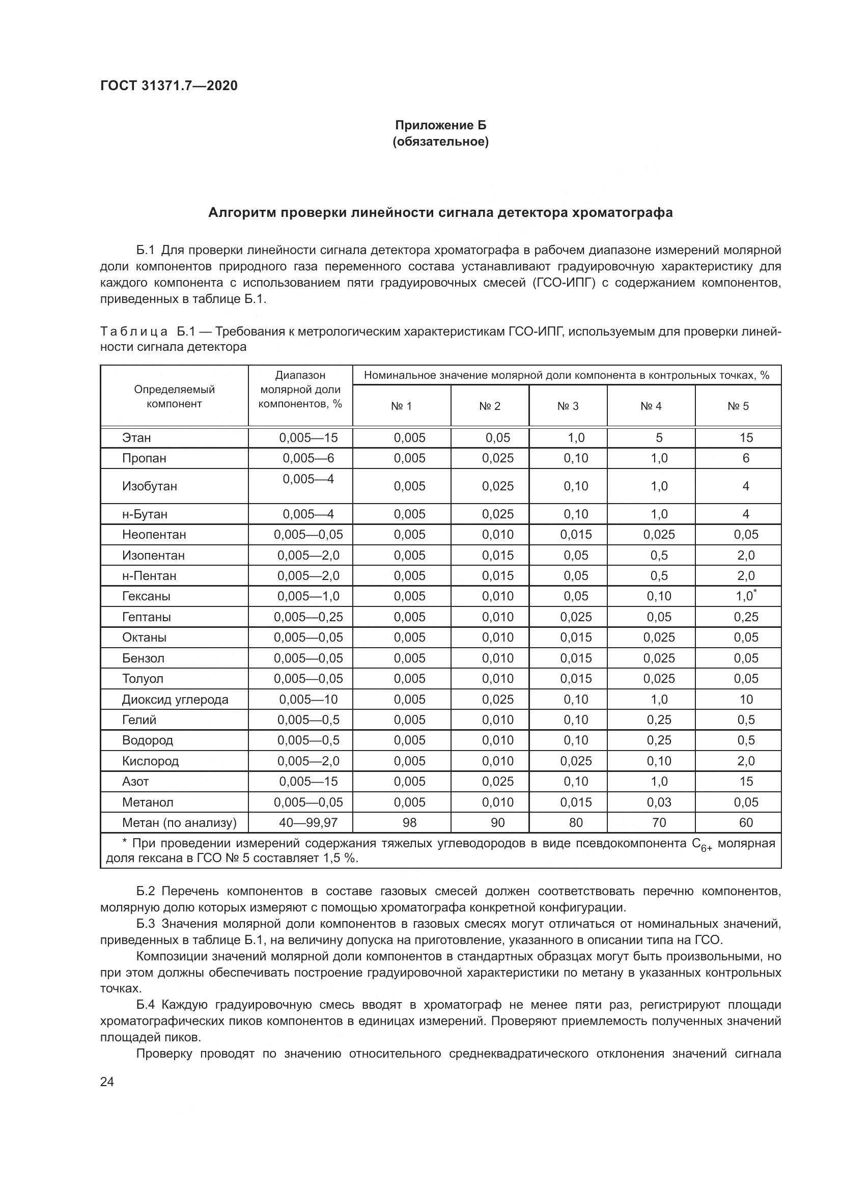 ГОСТ 31371.7-2020, страница 34