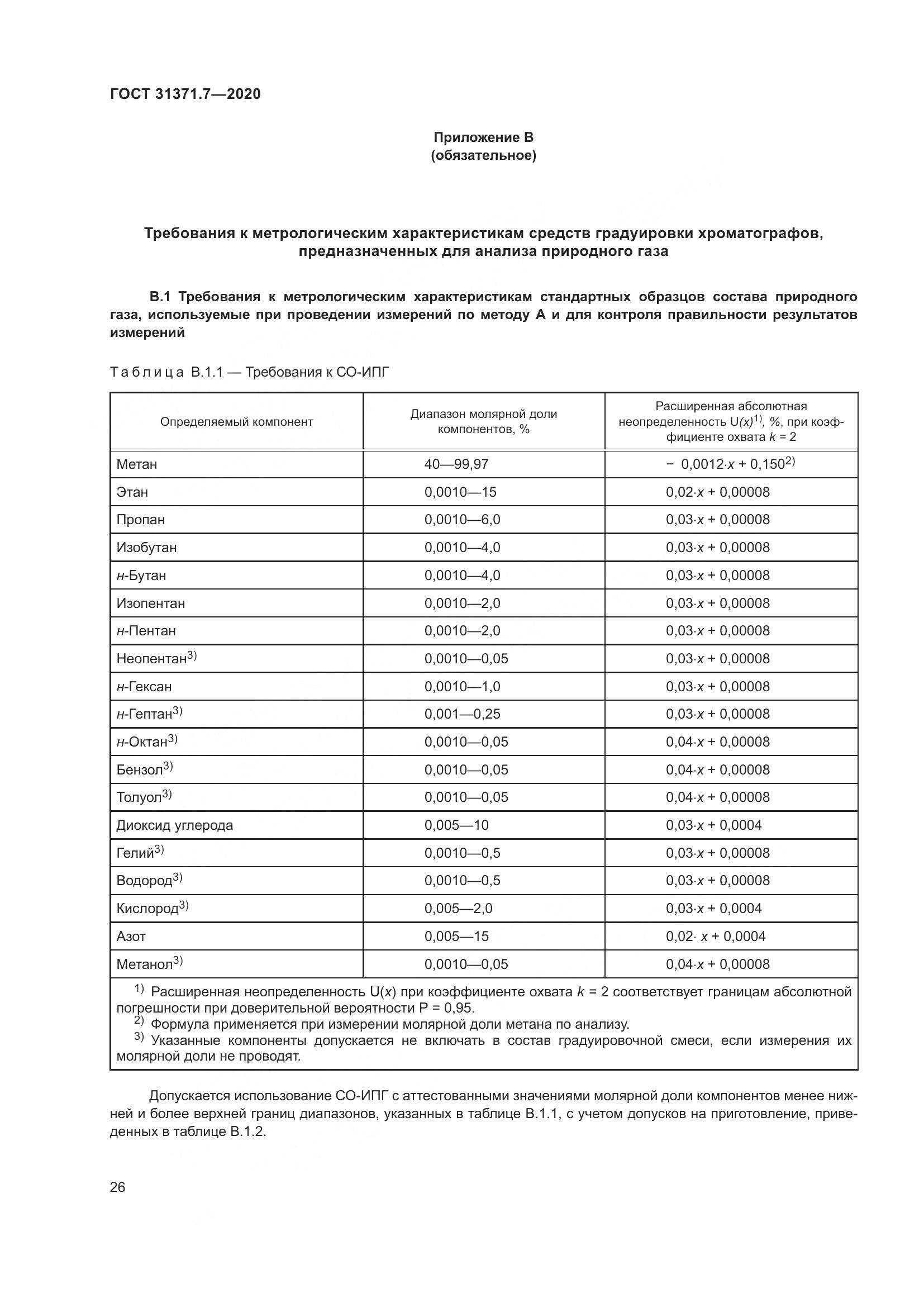 ГОСТ 31371.7-2020, страница 36