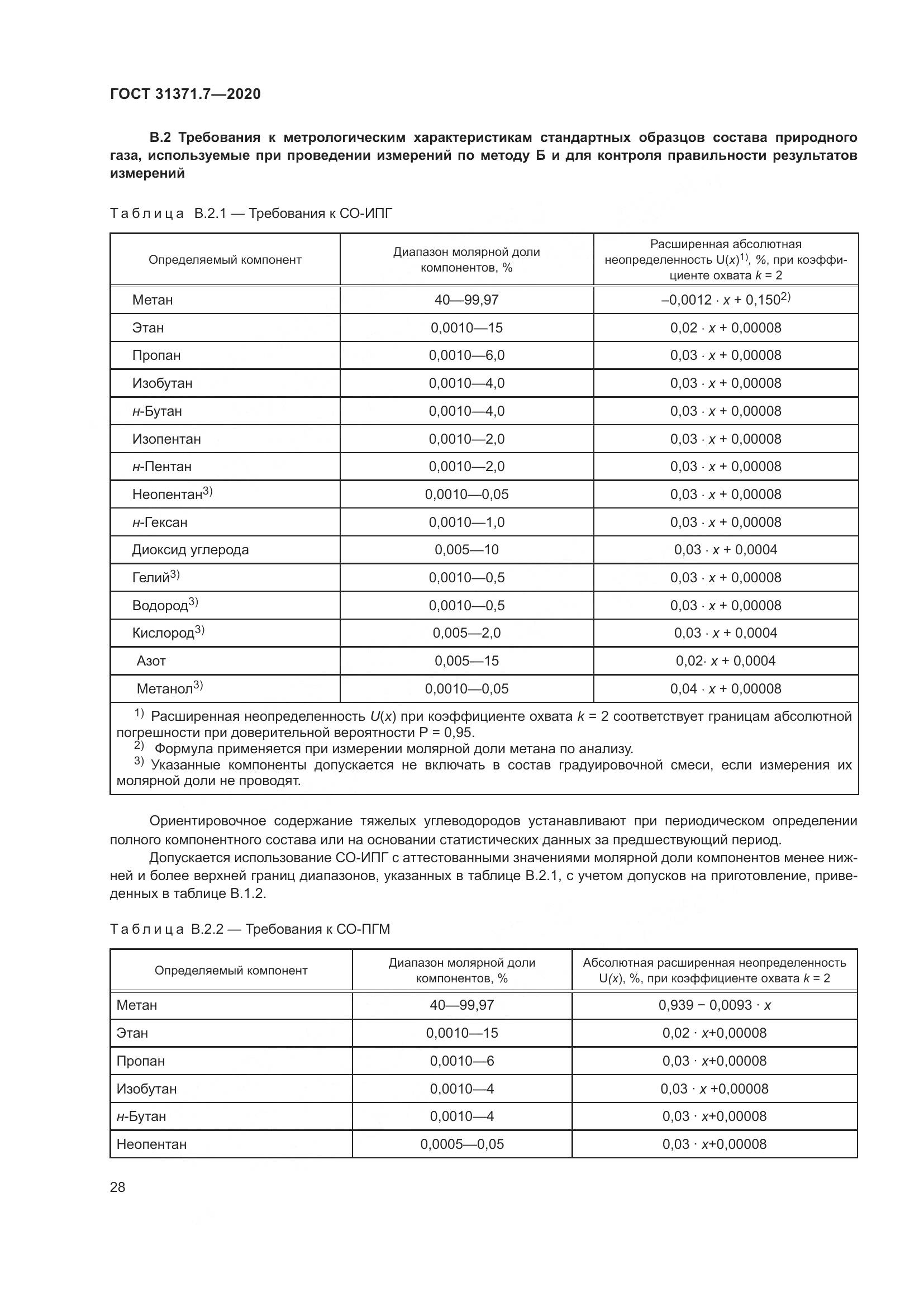 ГОСТ 31371.7-2020, страница 38