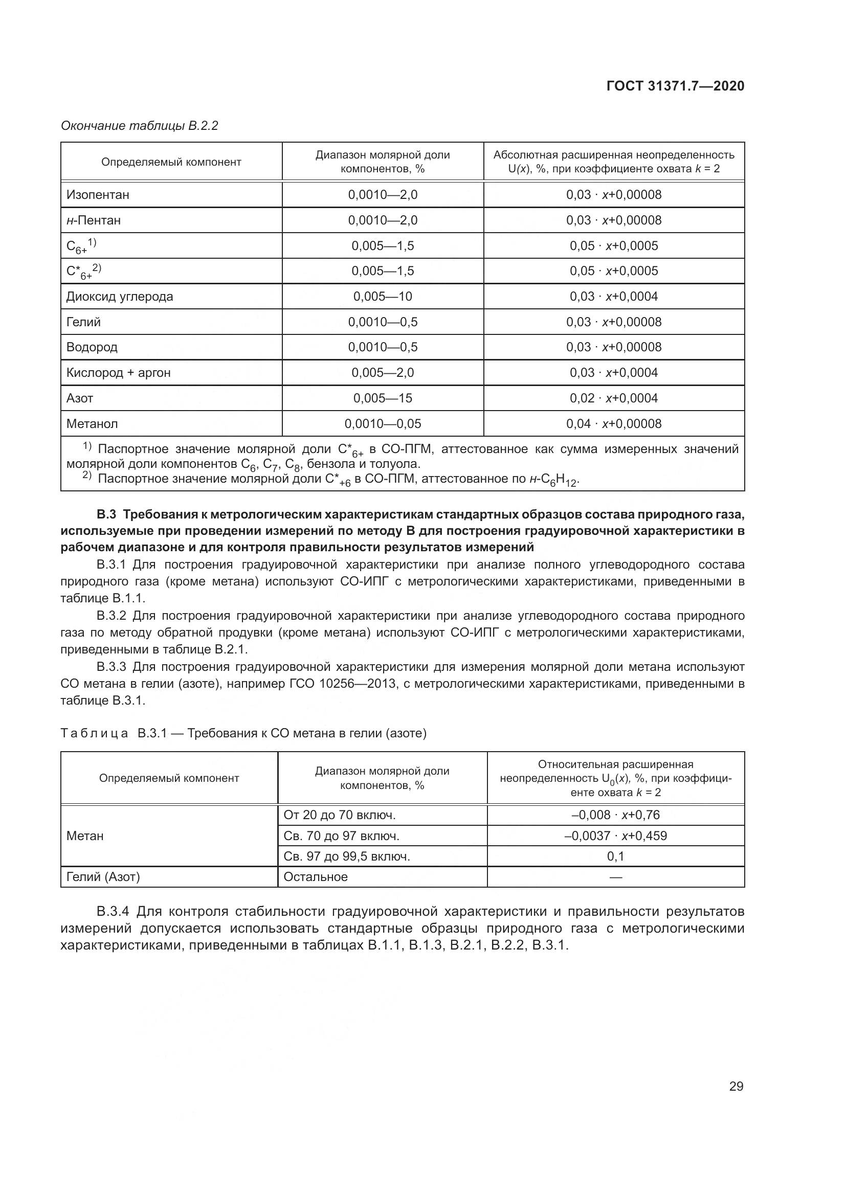 ГОСТ 31371.7-2020, страница 39