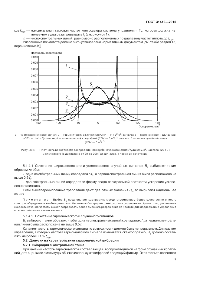 ГОСТ 31419-2010, страница 13