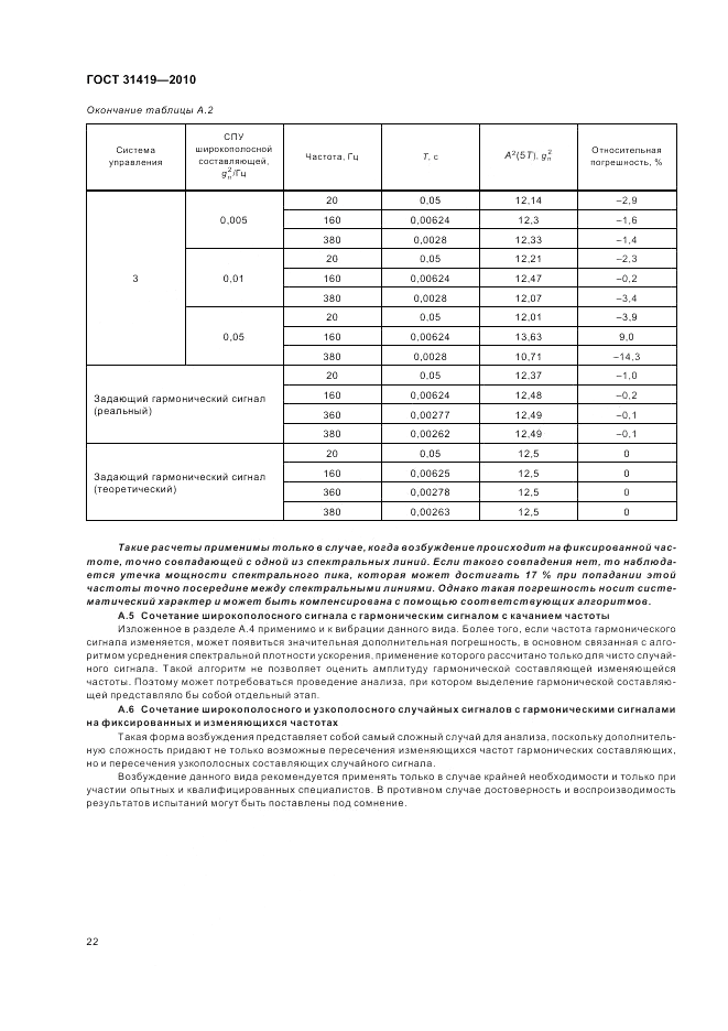 ГОСТ 31419-2010, страница 26