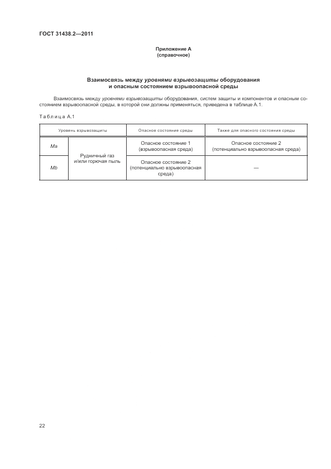 ГОСТ 31438.2-2011, страница 28