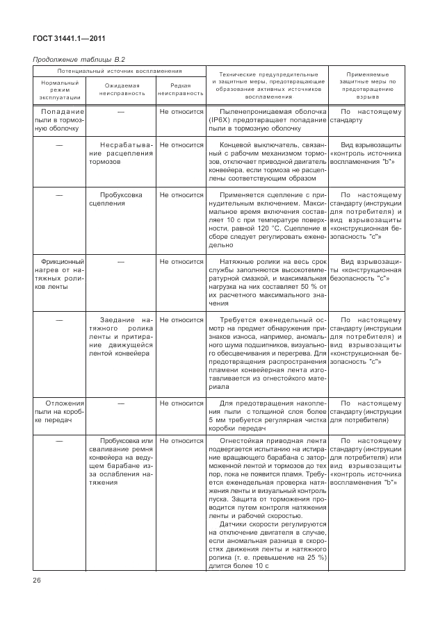 ГОСТ 31441.1-2011, страница 30