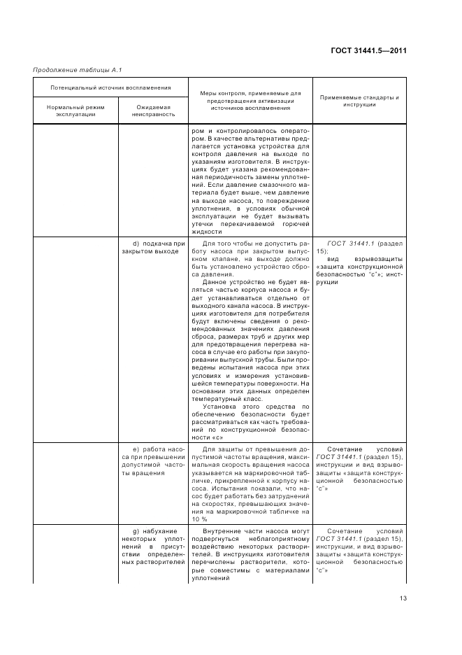 ГОСТ 31441.5-2011, страница 17
