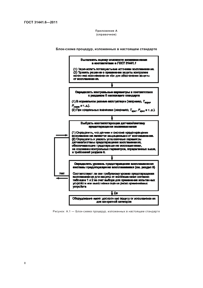 ГОСТ 31441.6-2011, страница 14