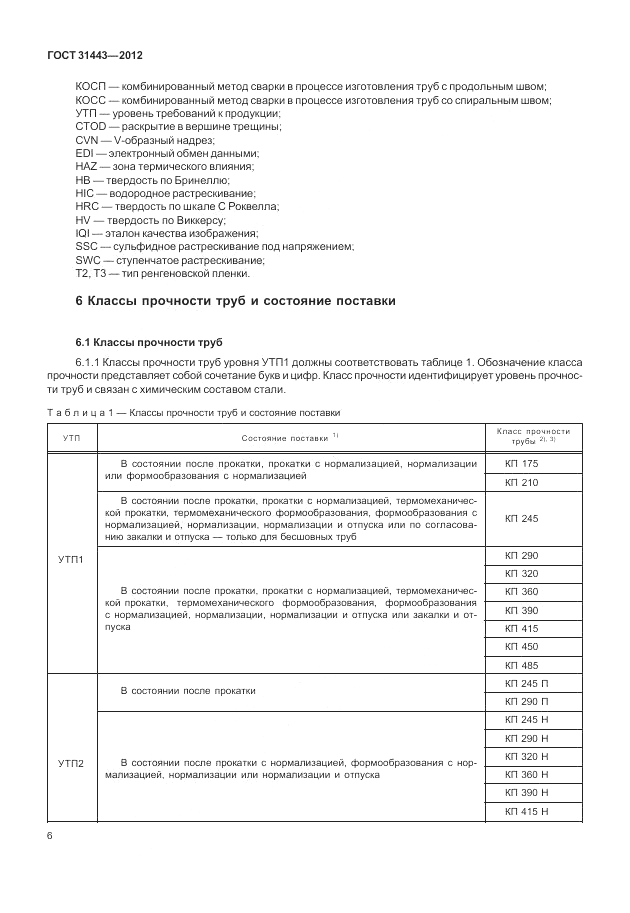 ГОСТ 31443-2012, страница 12