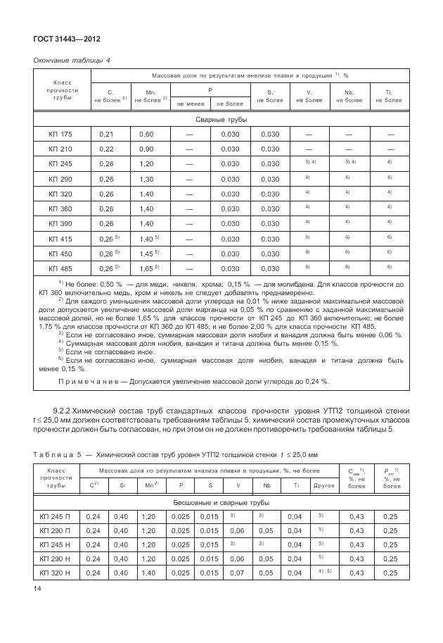 ГОСТ 31443-2012, страница 20