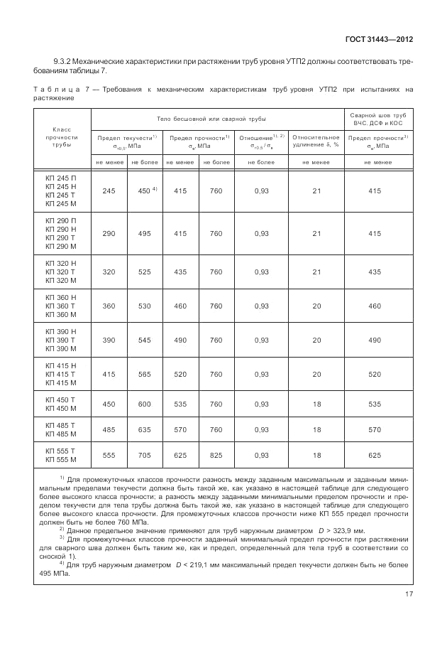 ГОСТ 31443-2012, страница 23