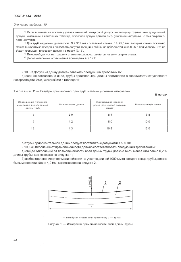 ГОСТ 31443-2012, страница 28