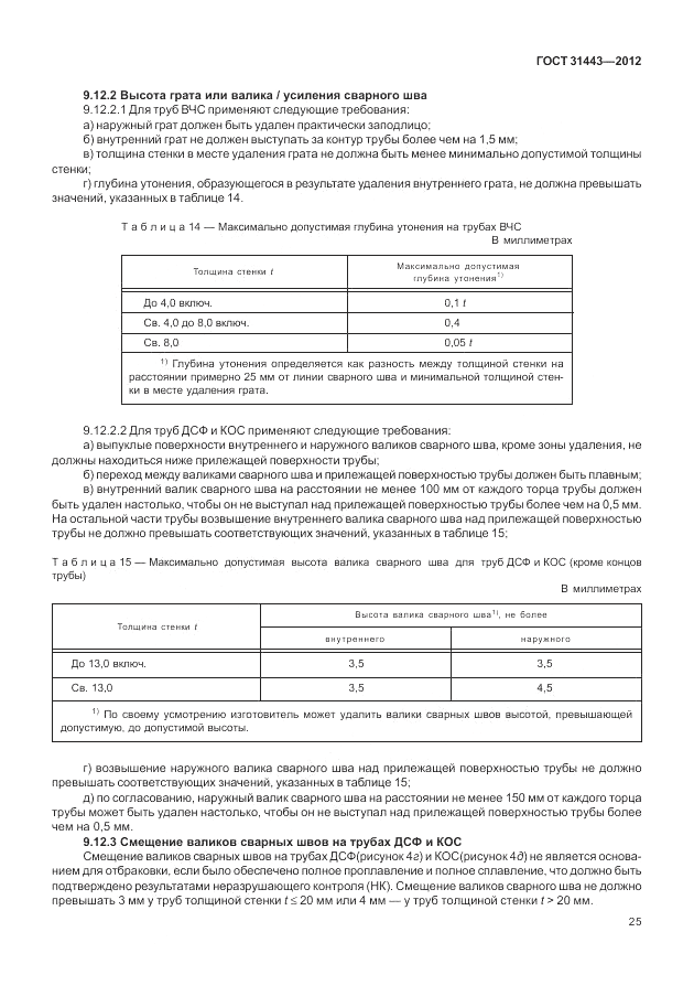 ГОСТ 31443-2012, страница 31