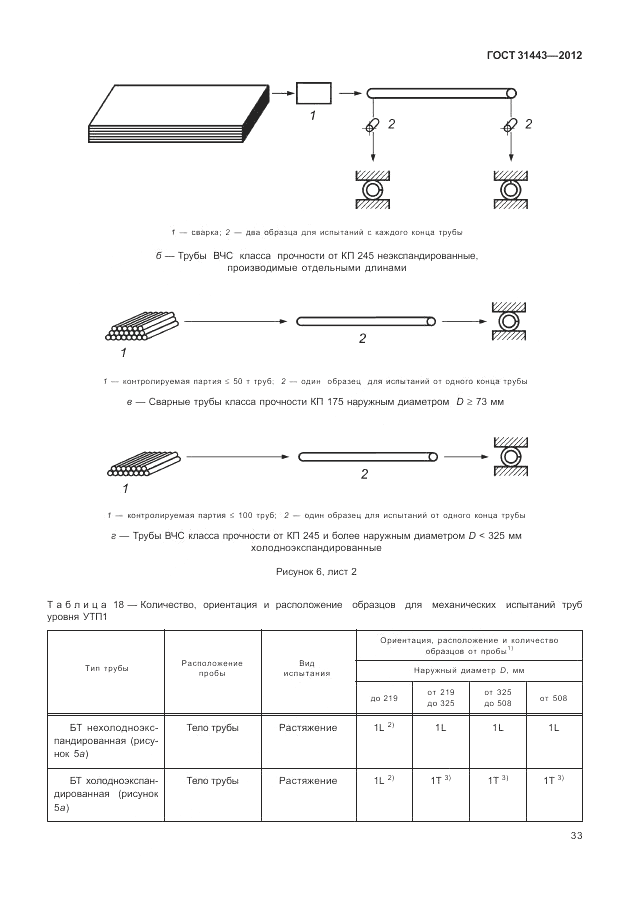 ГОСТ 31443-2012, страница 39