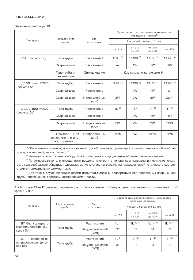 ГОСТ 31443-2012, страница 40