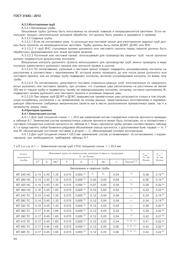 ГОСТ 31443-2012, страница 54