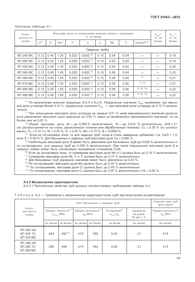 ГОСТ 31443-2012, страница 55