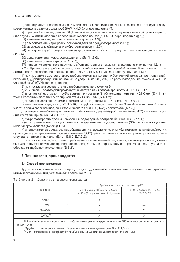 ГОСТ 31444-2012, страница 12