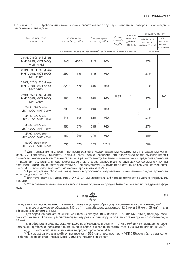 ГОСТ 31444-2012, страница 19