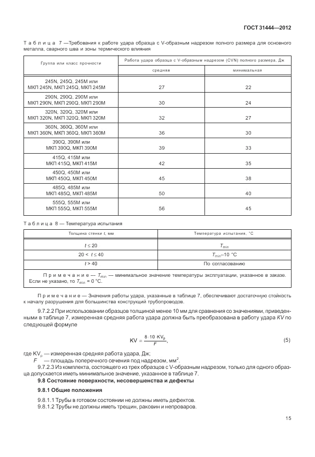 ГОСТ 31444-2012, страница 21