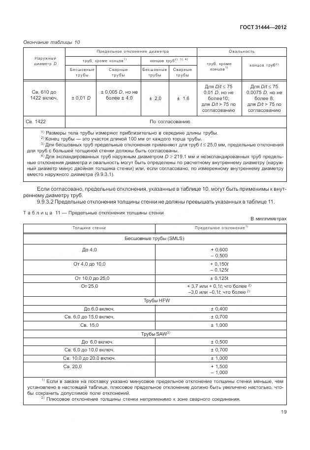 ГОСТ 31444-2012, страница 25